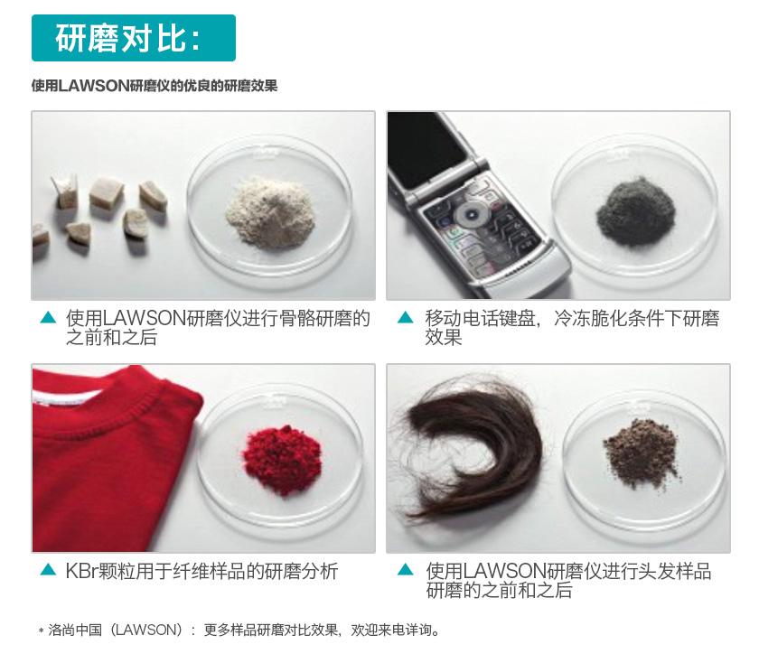 ��ͨ���M����ĥ�x